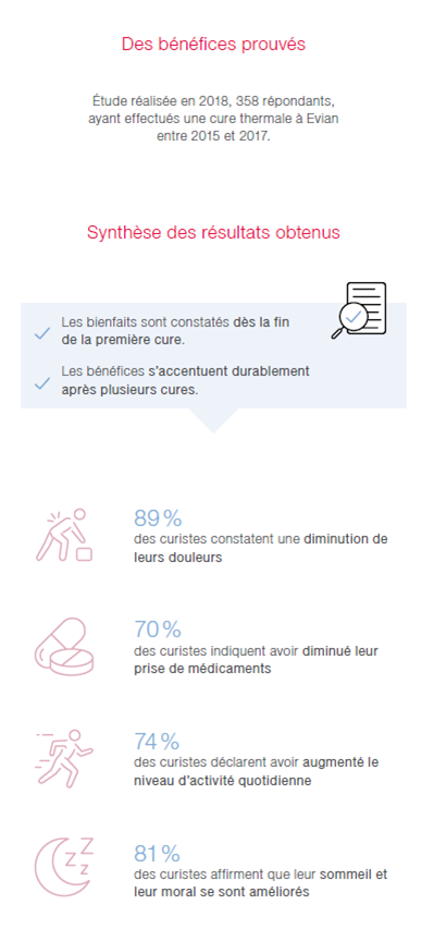 Qualité 2